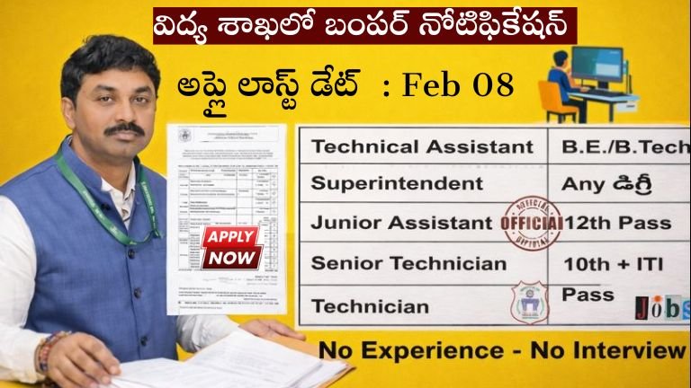 NITW Recruitment 2026