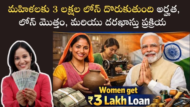 PM Vishwakarma Loan 2026